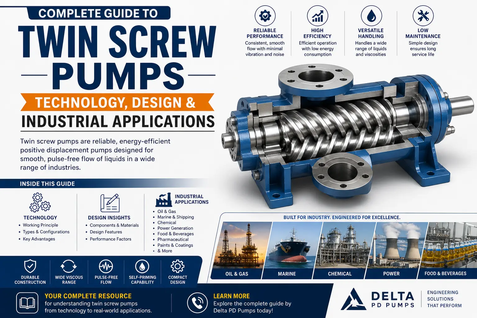 twin screw pump manufacturers in india