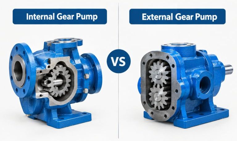 Internal vs external gear pump